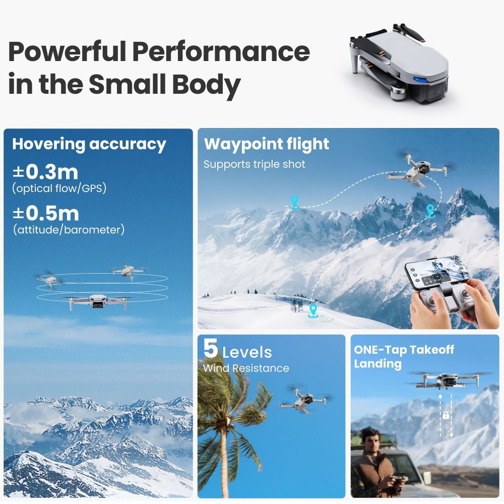 Global MiniX Drone! 4K UHD & a - Drone Gimbal Mount บทวิจารณ์และราคา